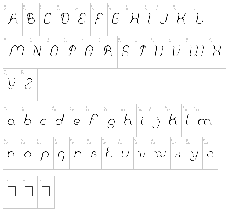 Falling In Love font map